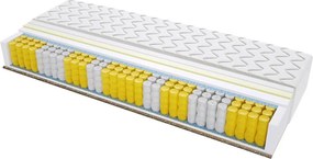 Materac Barcelona Trawa - Rozmiar: 90x215 cm, Wysokość: 20 cm