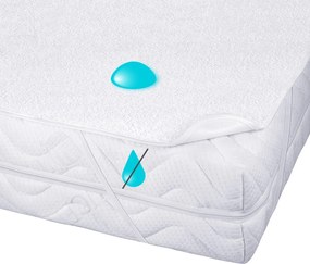 Bellatex Wodoodporny ochraniacz na materac Vinea, 200 x 200 cm